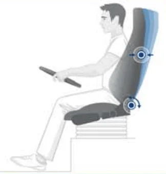 Lehnenneigung einstellen